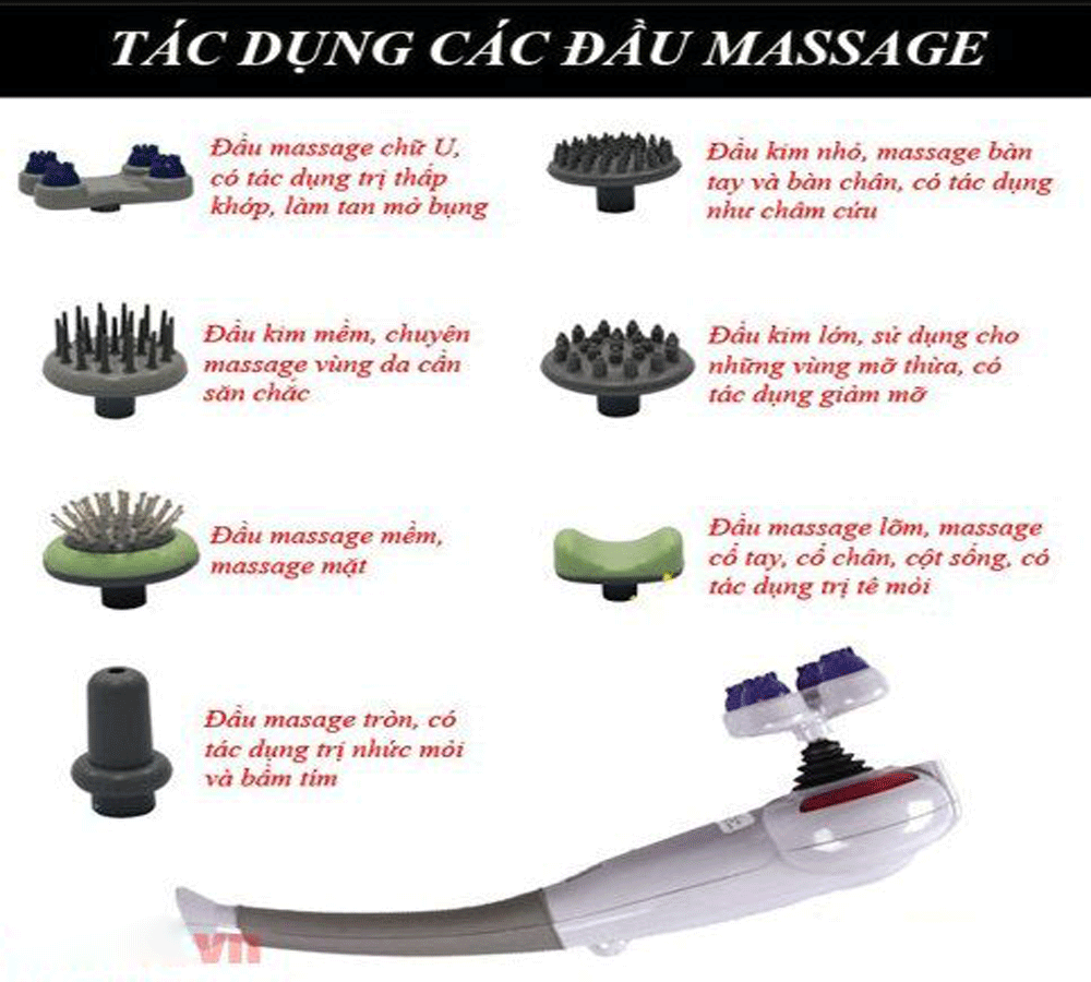 Tác dụng của các đầu massage cầm tay Buheung MK-208 NEW