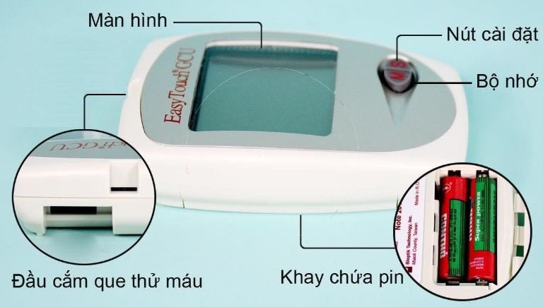 Công dụng máy đo đường huyết 3 Trong 1 EasyMate GCU