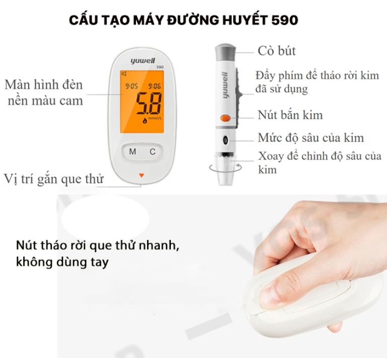 máy đo đường huyết 590