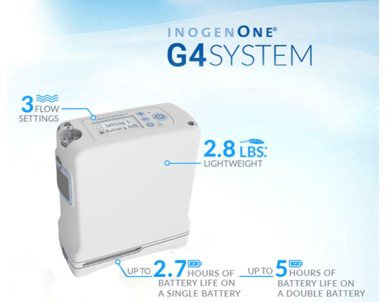 Máy tạo oxy Inogen One G4 Portable