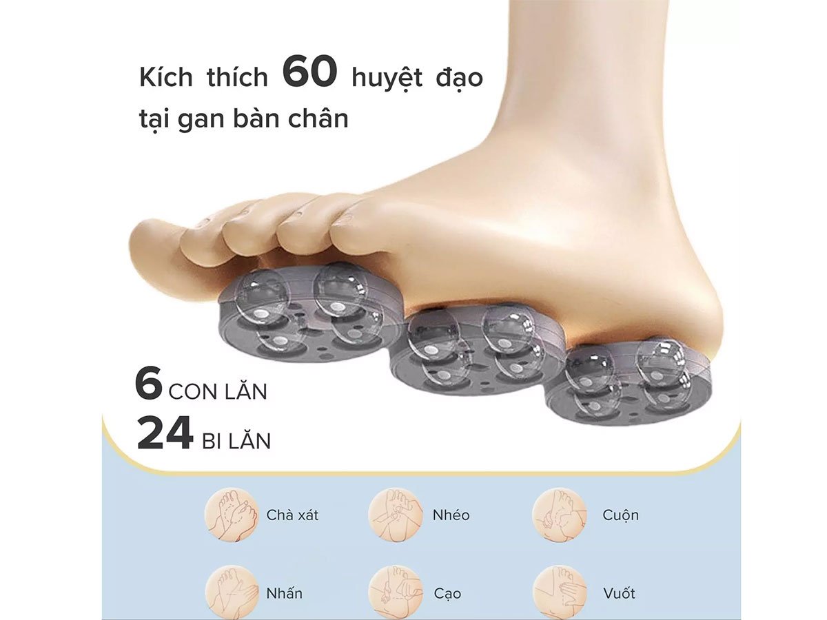 Con lăn massage quay tự động